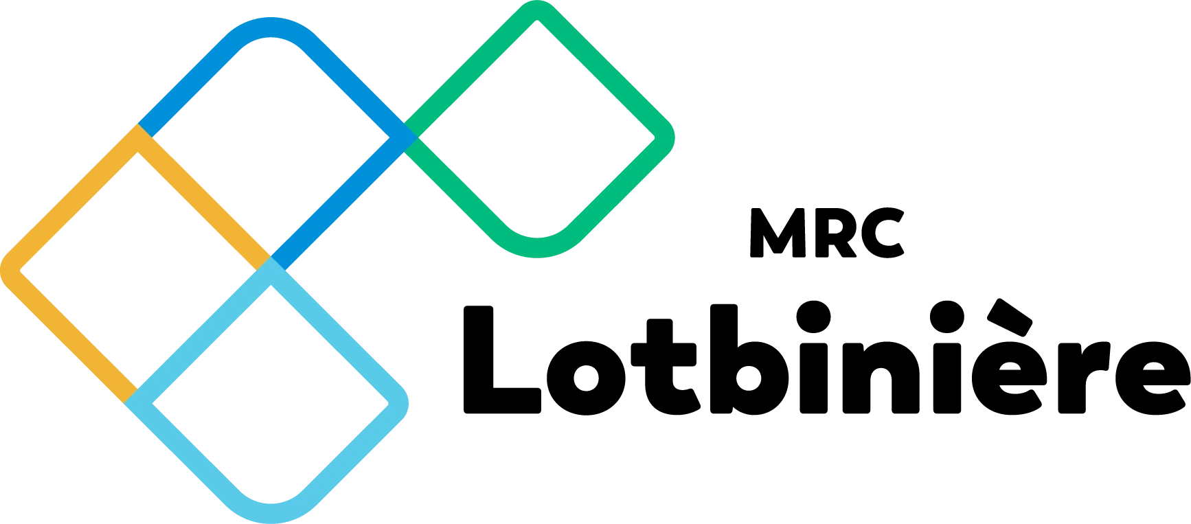 mrc-lotbiniere partenaire mrc lotbinière